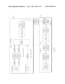 Game Controller System diagram and image