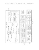 Game Controller System diagram and image