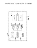 INTERATIVE ACTIVITY SYSTEM diagram and image