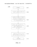 SYSTEMS AND METHODS FOR  EXERCISE MECHANISM diagram and image