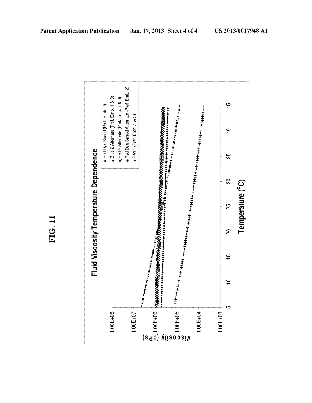 REVERSIBLE PIEZOCHROMIC SYSTEM, METHODS OF MAKING A REVERSIBLE     PIEZOCHROMIC SYSTEM, AND METHODS OF USING A REVERSIBLE PIEZOCHROMIC     SYSTEMAANM Charlson; DeborahAACI MainevilleAAST OHAACO USAAGP Charlson; Deborah Maineville OH USAANM Clapp; LisaAACI CincinnatiAAST OHAACO USAAGP Clapp; Lisa Cincinnati OH USAANM Kozak; David J.AACI FairfieldAAST OHAACO USAAGP Kozak; David J. Fairfield OH USAANM Merchak; PaulAACI LovelandAAST OHAACO USAAGP Merchak; Paul Loveland OH USAANM Ortalano; MarkAACI CincinnatiAAST OHAACO USAAGP Ortalano; Mark Cincinnati OH USAANM Schwartz; Russell J.AACI CincinnatiAAST OHAACO USAAGP Schwartz; Russell J. Cincinnati OH US - diagram, schematic, and image 05