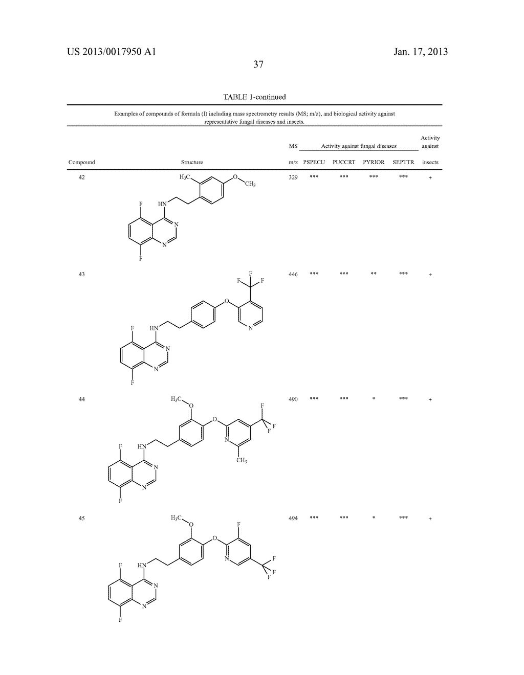 5,8-DIFLUORO-4-(2-(4-(HETEROARYLOXY)-PHENYL)ETHYLAMINO)QUINAZOLINES AND     THEIR USE AS AGROCHEMICALS - diagram, schematic, and image 38