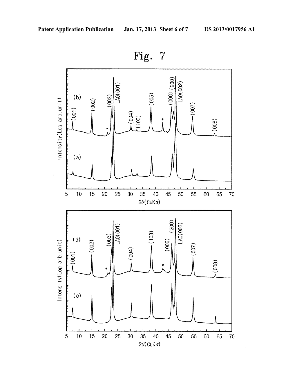 METHOD OF FORMING SUPERCONDUCTING WIREAANM Yoo; Sang ImAACI SeoulAACO KRAAGP Yoo; Sang Im Seoul KRAANM Lee; Jung-WooAACI SeoulAACO KRAAGP Lee; Jung-Woo Seoul KR - diagram, schematic, and image 07