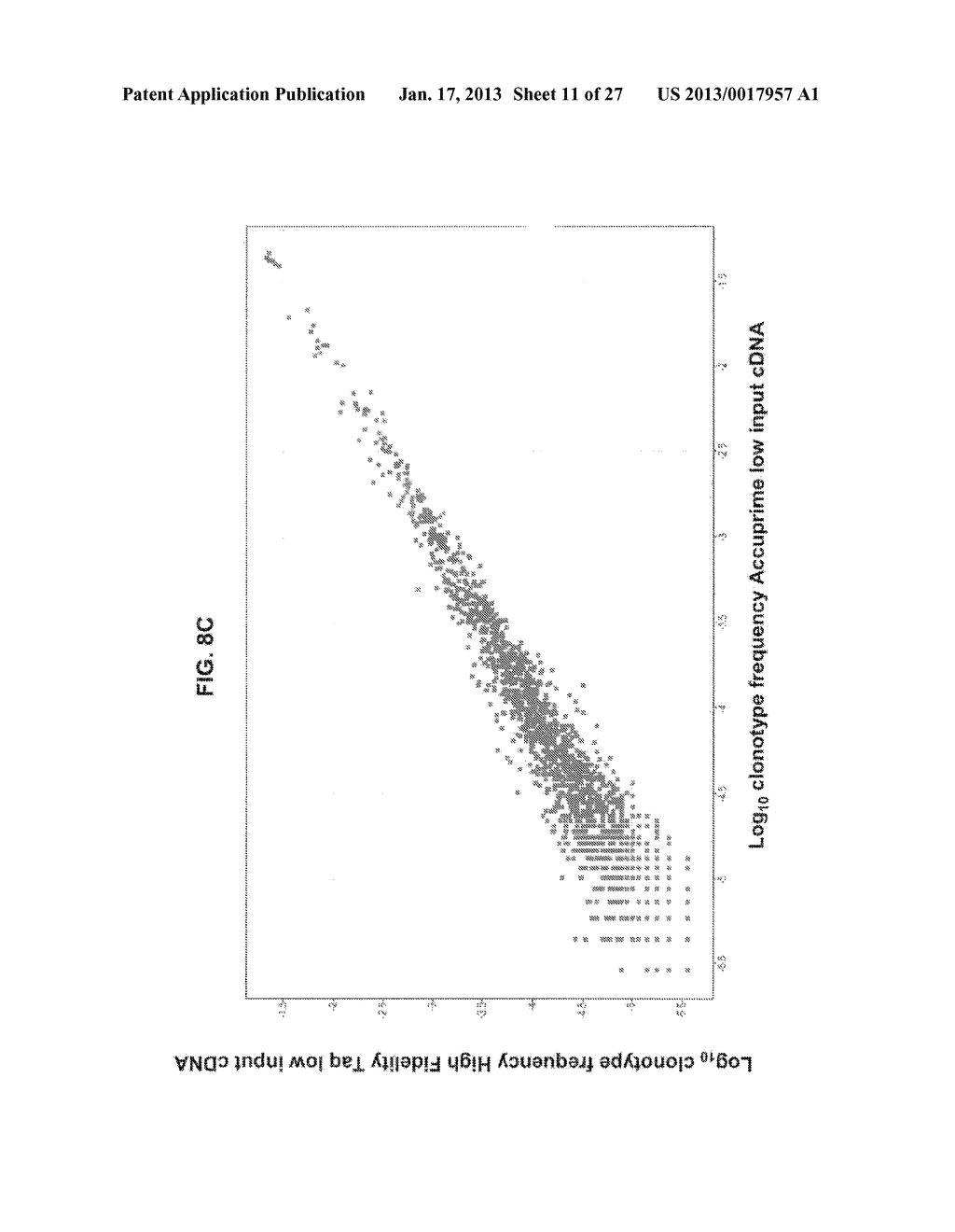 METHODS OF MONITORING CONDITIONS BY SEQUENCE ANALYSIS - diagram, schematic, and image 12