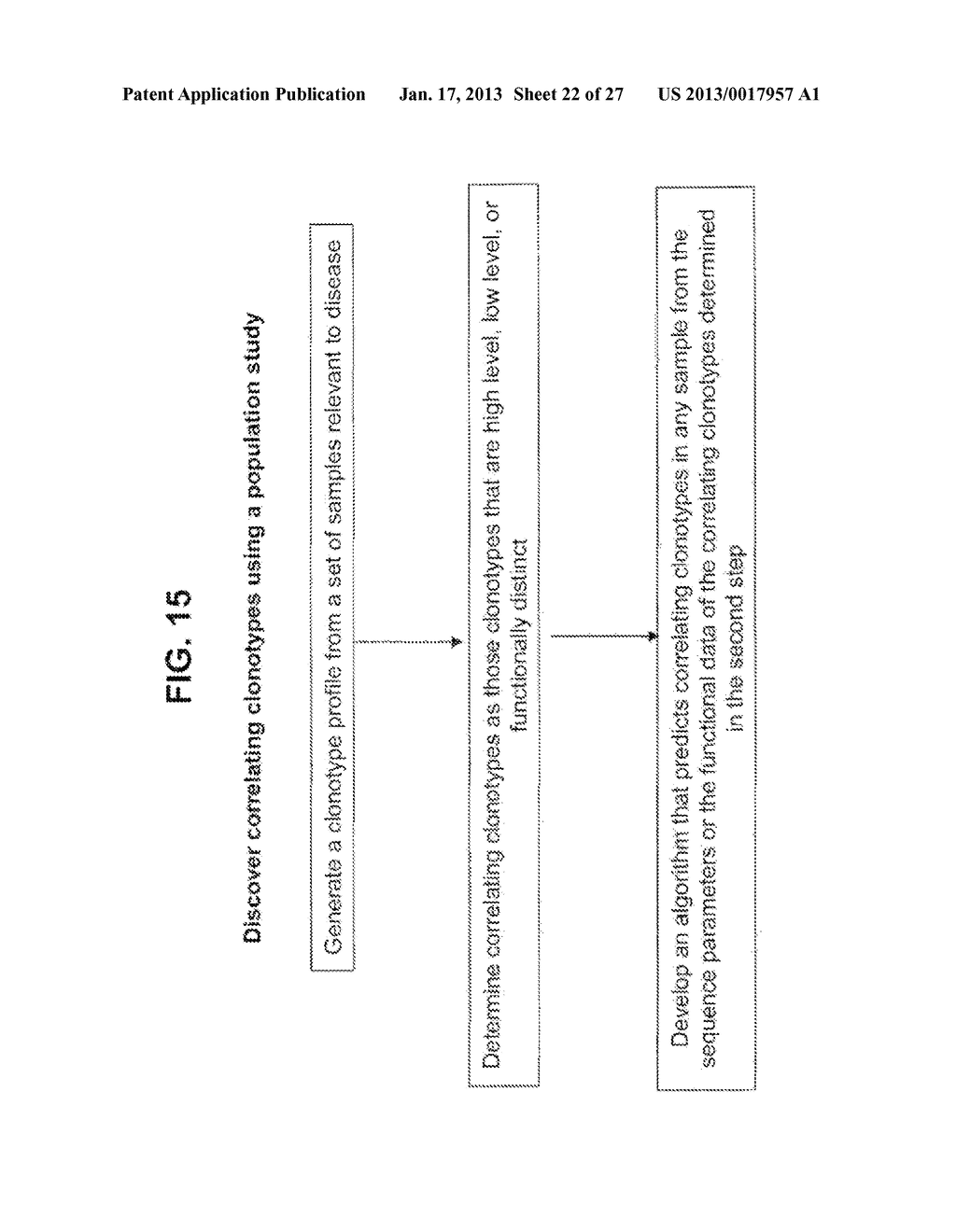 METHODS OF MONITORING CONDITIONS BY SEQUENCE ANALYSIS - diagram, schematic, and image 23