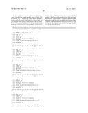 METHOD FOR DETERMINING SURIVIVAL PROGNOSIS OF PATIENTS SUFFERING FROM     NON-SMALL CELL LUNG CANCER (NSCLC)AANM De Wijn; RichardAACI NijmegenAACO NLAAGP De Wijn; Richard Nijmegen NLAANM Ruijtenbeek; RobbyAACI UtrechtAACO NLAAGP Ruijtenbeek; Robby Utrecht NLAANM Hilhorst; Maria HelenaAACI WageningenAACO NLAAGP Hilhorst; Maria Helena Wageningen NL diagram and image