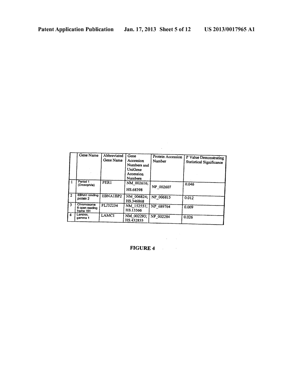 OSTEOARTHRITIS BIOMARKERS AND USES THEREOF - diagram, schematic, and image 06