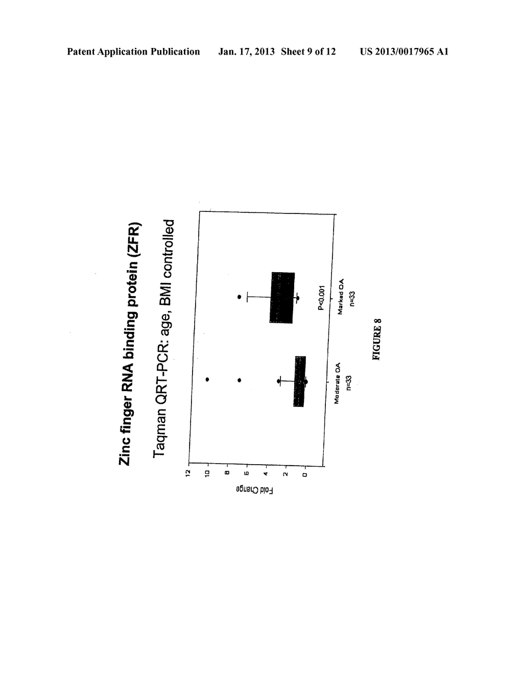 OSTEOARTHRITIS BIOMARKERS AND USES THEREOF - diagram, schematic, and image 10