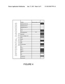 BIOMARKERSAANM Bahn; SabineAACI CambridgeAACO GBAAGP Bahn; Sabine Cambridge GBAANM Levin; YishaiAACI CambridgeAACO GBAAGP Levin; Yishai Cambridge GBAANM Schwarz; EmanuelAACI CambridgeAACO GBAAGP Schwarz; Emanuel Cambridge GB diagram and image