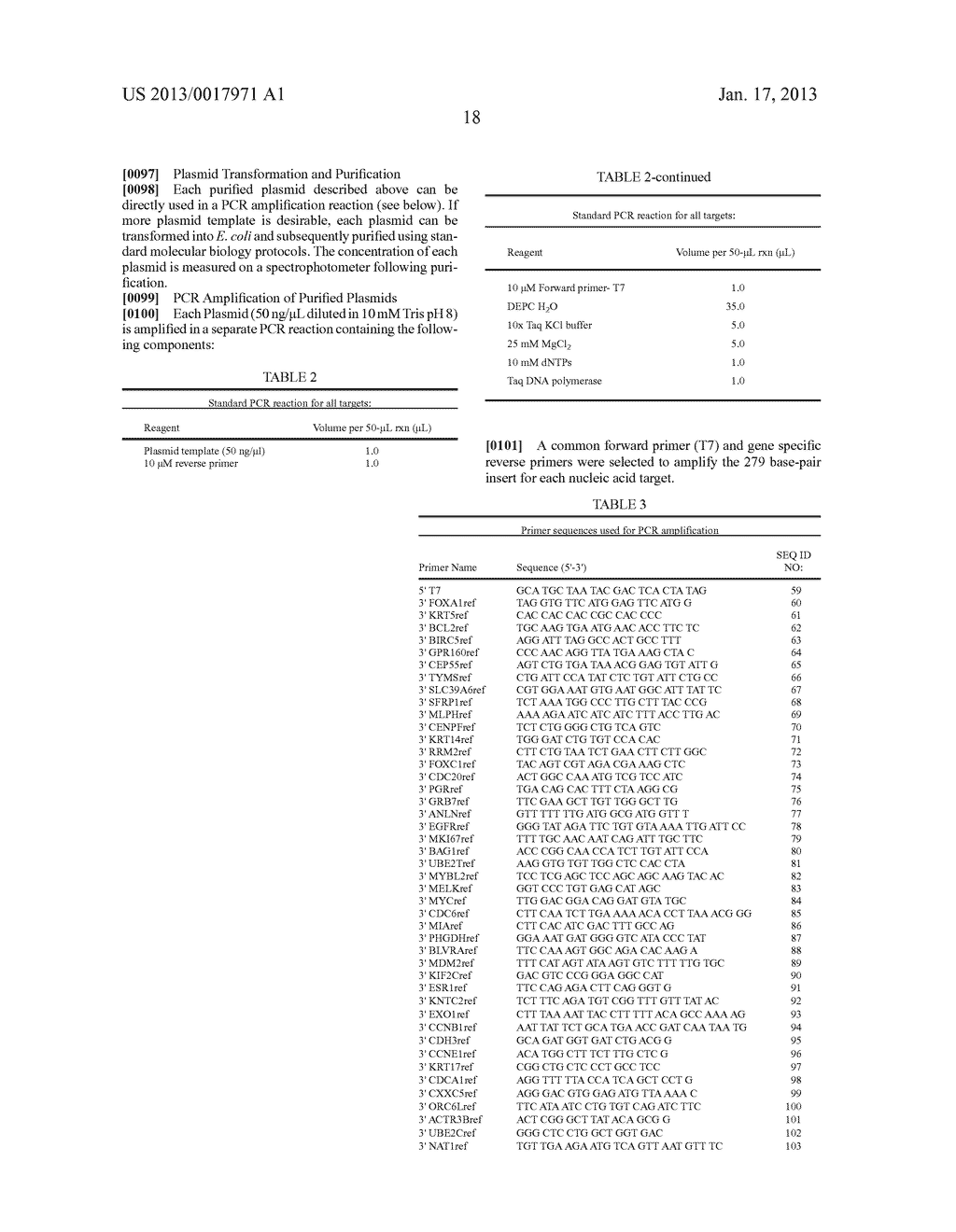 Multivariate Diagnostic Assays and Methods for Using Same - diagram, schematic, and image 28