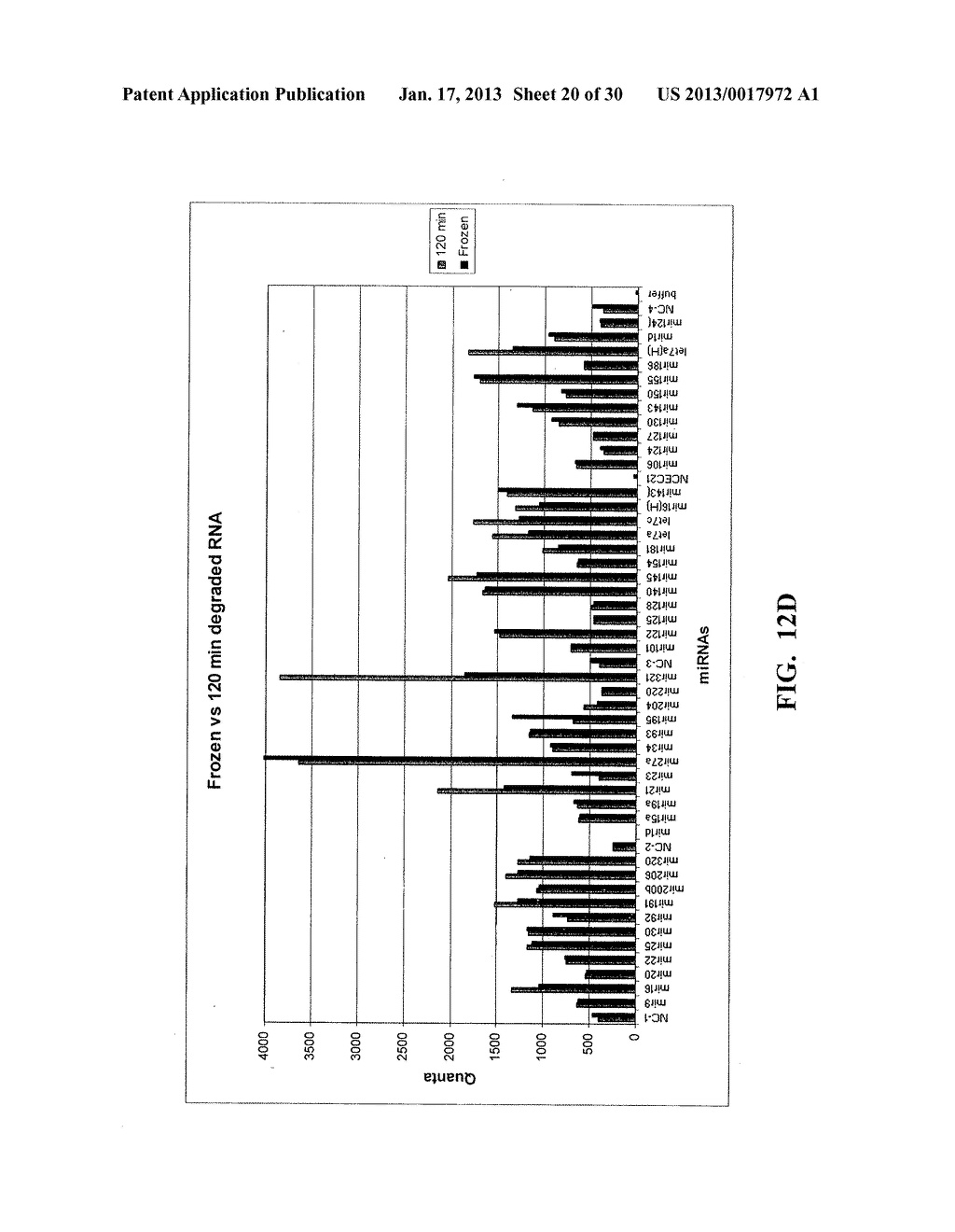 METHOD AND COMPOSITIONS INVOLVING MICRORNA - diagram, schematic, and image 21