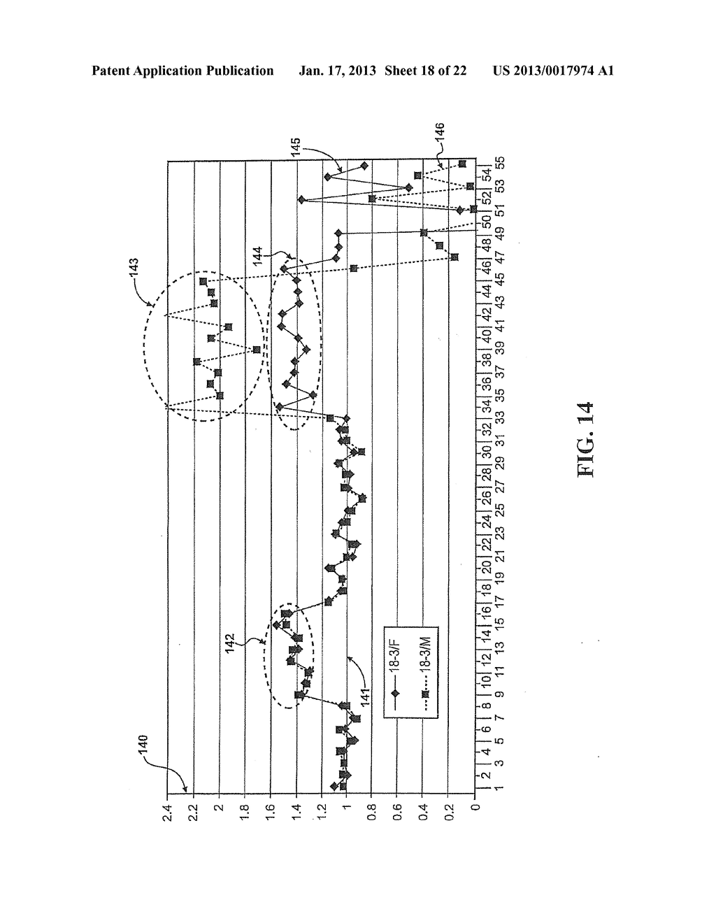 METHODS AND COMPOSITIONS RELATING TO MULTIPLEX GENOMIC GAIN AND LOSS     ASSAYS - diagram, schematic, and image 19