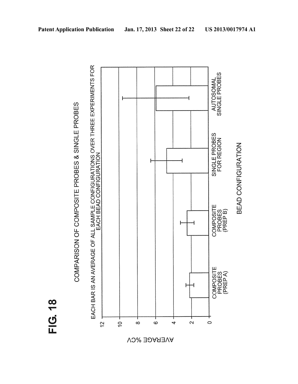 METHODS AND COMPOSITIONS RELATING TO MULTIPLEX GENOMIC GAIN AND LOSS     ASSAYS - diagram, schematic, and image 23