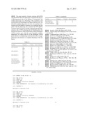 METHODS AND MEANS FOR PRODUCING EFFICIENT SILENCING CONSTRUCT USING     RECOMBINATIONAL CLONING diagram and image