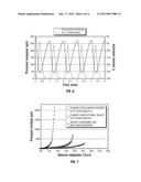 Compositions and Methods for Mitigation of Annular Pressure Buildup in     Subterranean Wells diagram and image