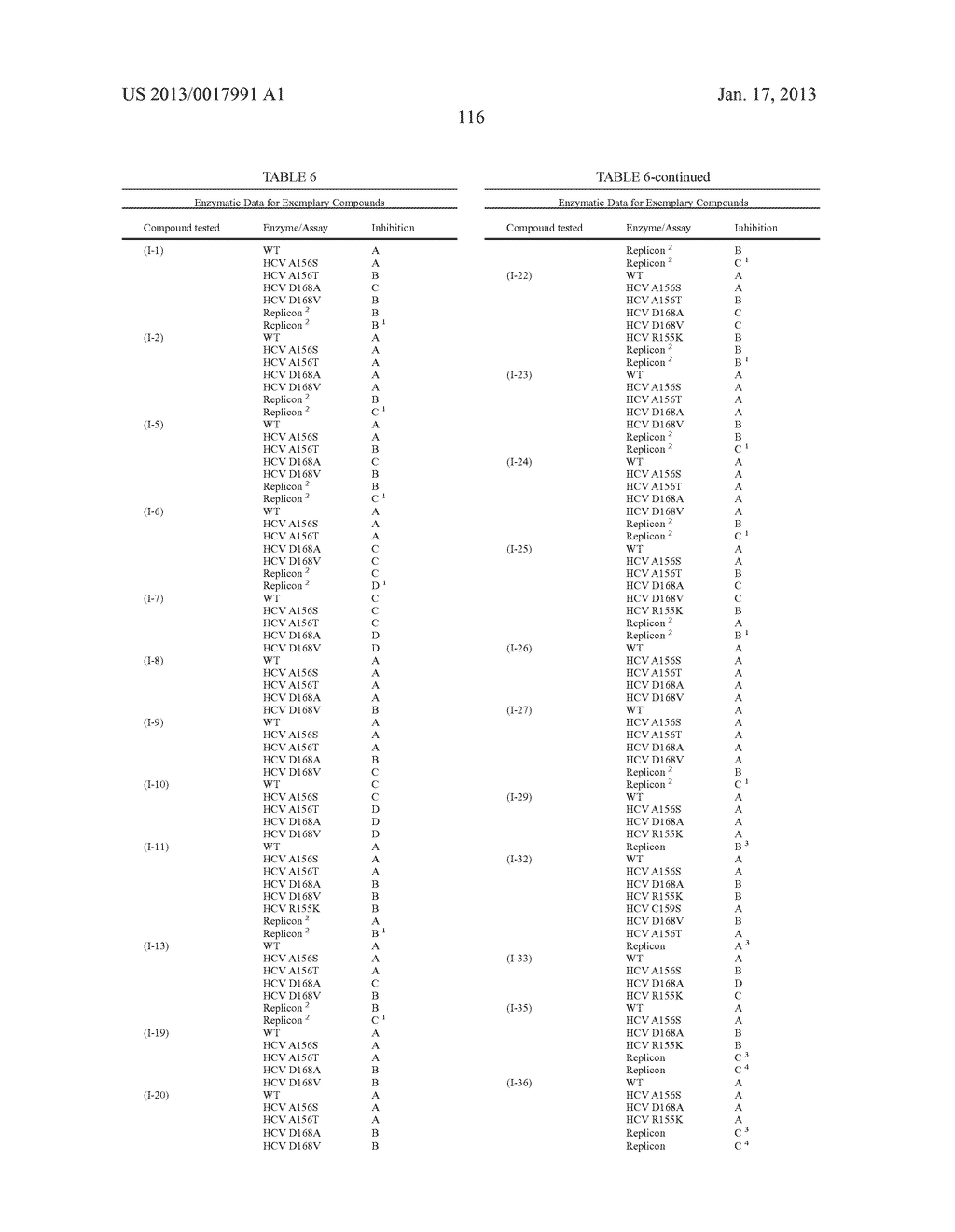 HCV PROTEASE INHIBITORS AND USES THEREOF - diagram, schematic, and image 128