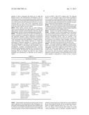 PEPTIDE TOXIN FORMULATION diagram and image