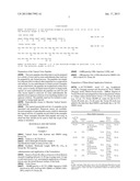 PEPTIDE TOXIN FORMULATION diagram and image