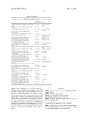 PEPTIDE TOXIN FORMULATION diagram and image