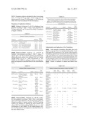 PEPTIDE TOXIN FORMULATION diagram and image