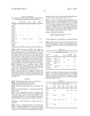 PEPTIDE TOXIN FORMULATION diagram and image