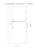 GLYCOSIDE DERIVATIVES AND USES THEREOF diagram and image