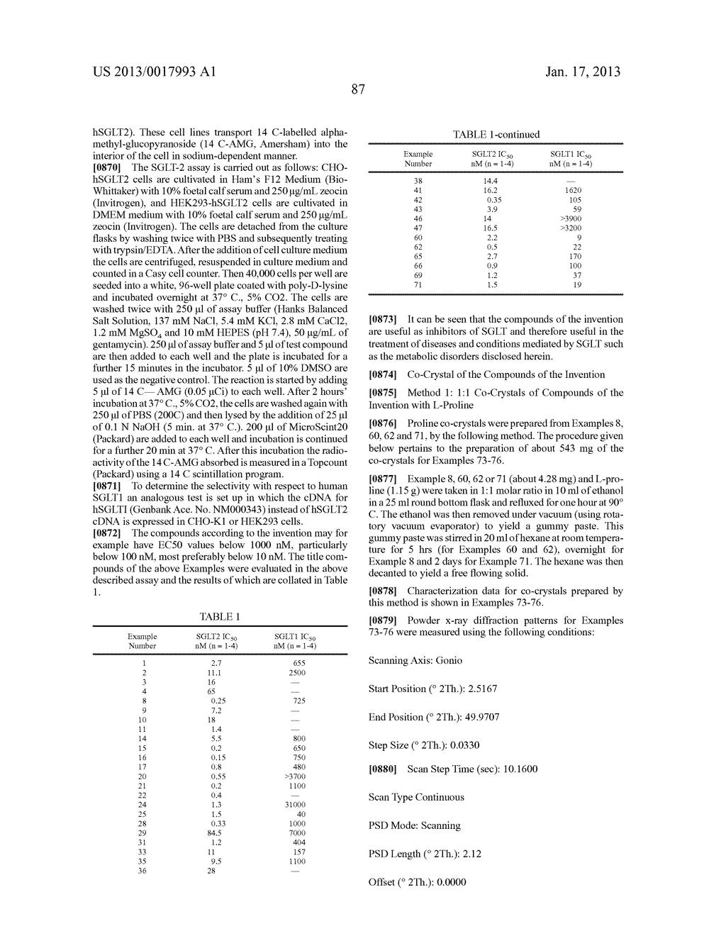 GLYCOSIDE DERIVATIVES AND USES THEREOF - diagram, schematic, and image 92