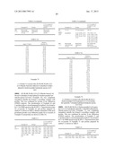 GLYCOSIDE DERIVATIVES AND USES THEREOF diagram and image