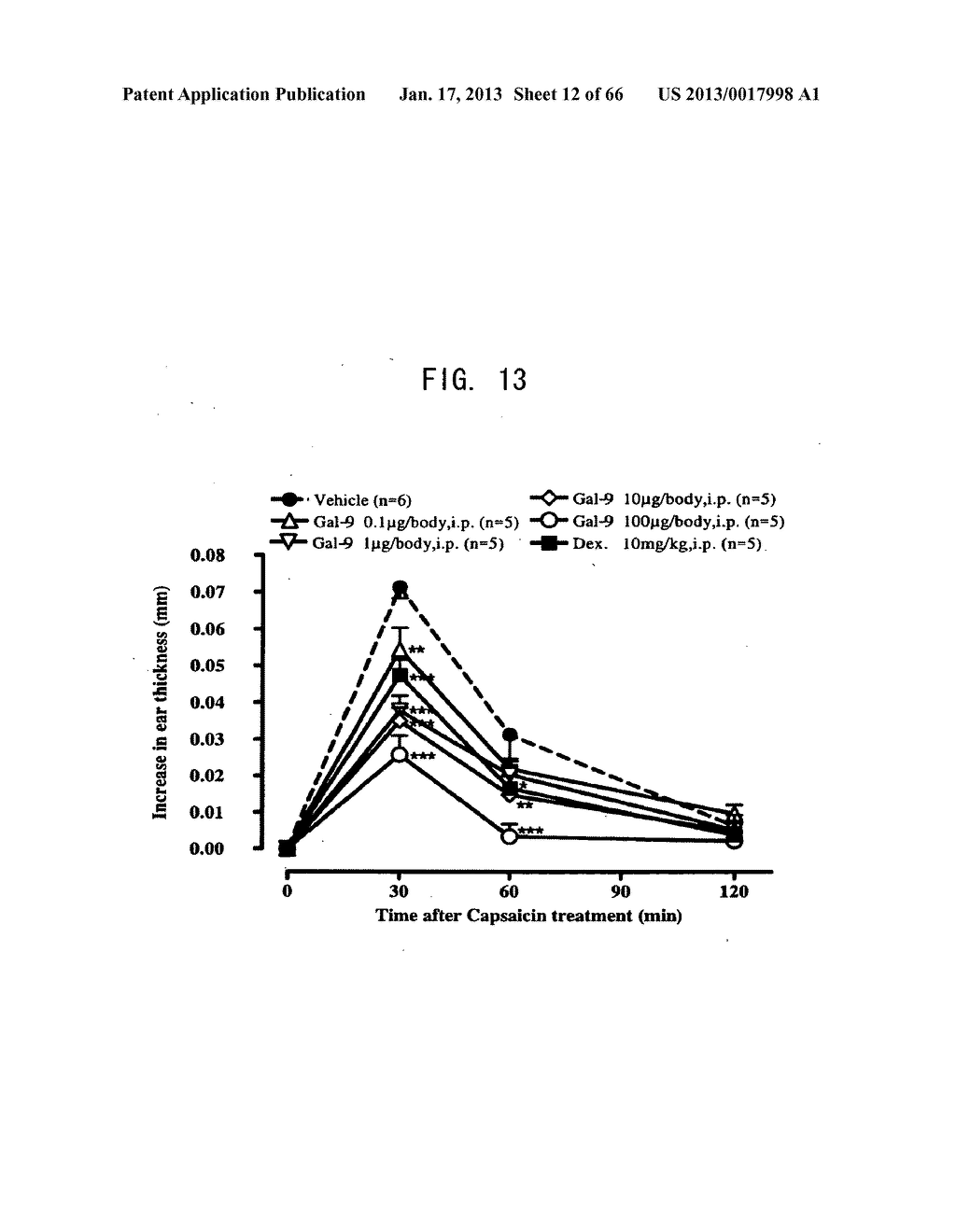 NOVEL MODIFIED GALECTIN 9 PROTEINS AND USE THEREOF - diagram, schematic, and image 13