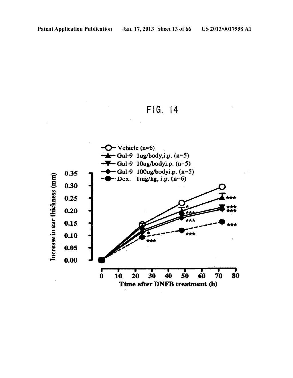 NOVEL MODIFIED GALECTIN 9 PROTEINS AND USE THEREOF - diagram, schematic, and image 14