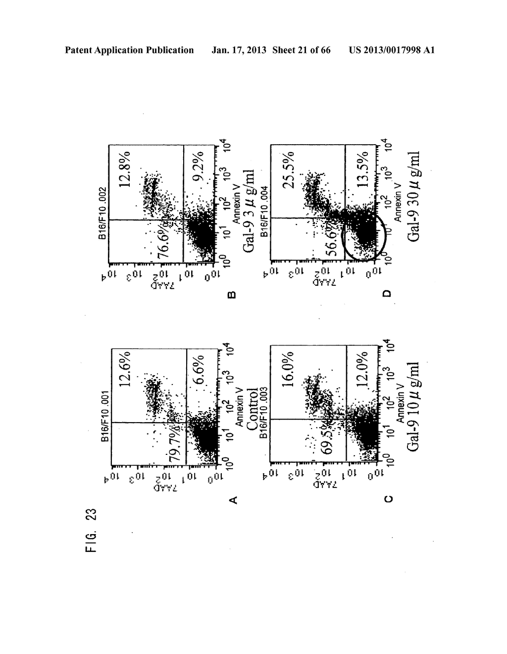 NOVEL MODIFIED GALECTIN 9 PROTEINS AND USE THEREOF - diagram, schematic, and image 22