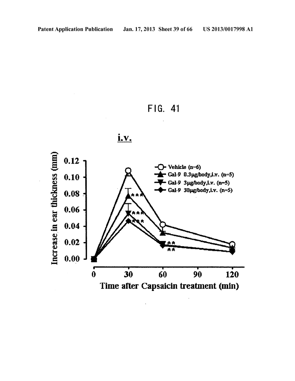 NOVEL MODIFIED GALECTIN 9 PROTEINS AND USE THEREOF - diagram, schematic, and image 40