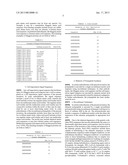 RECOMBINANT FILAGGRIN POLYPEPTIDES FOR CELL IMPORTATION diagram and image