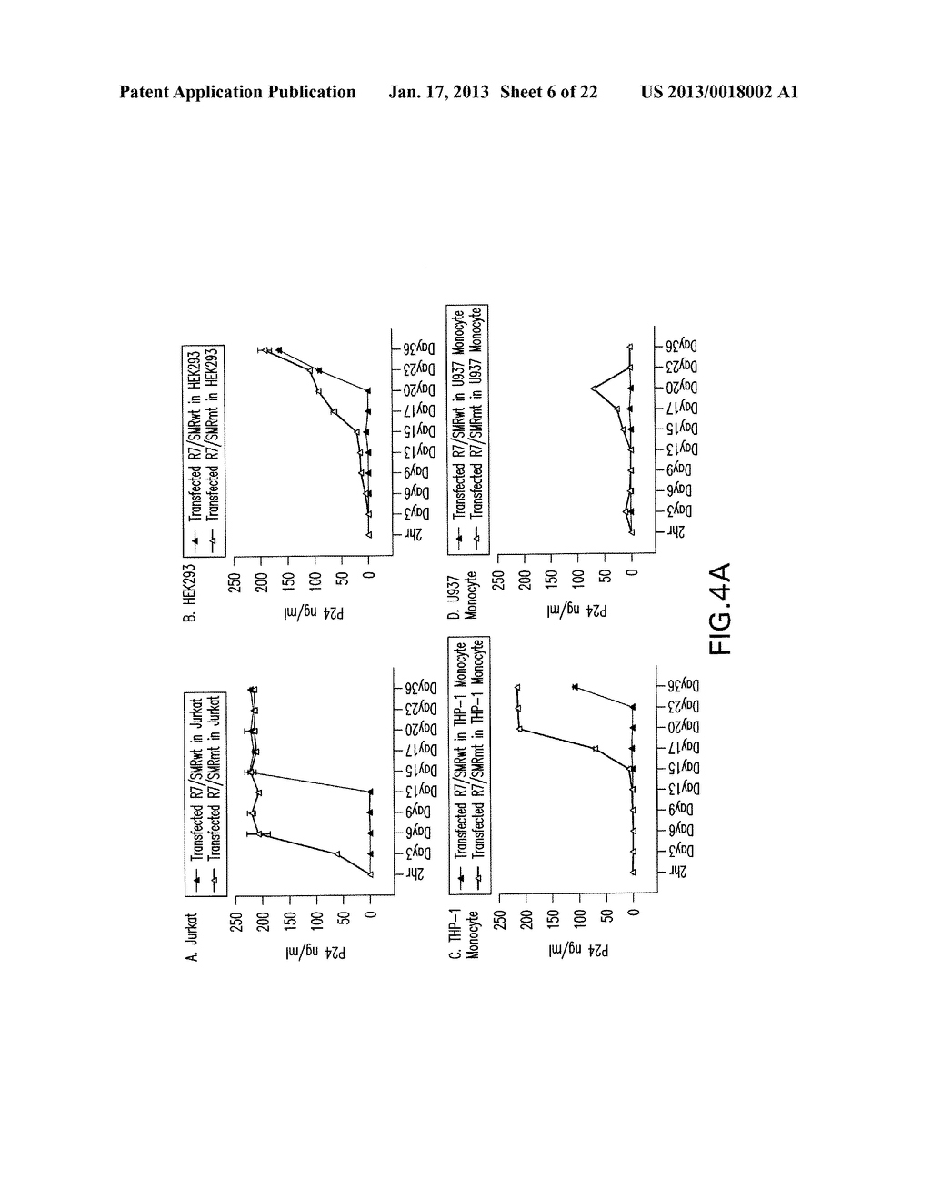 COMPOSITIONS AND METHODS FOR TREATING AIDS OR CANCER BY INHIBITING THE     SECRETION OF MICROPARTICLES - diagram, schematic, and image 07