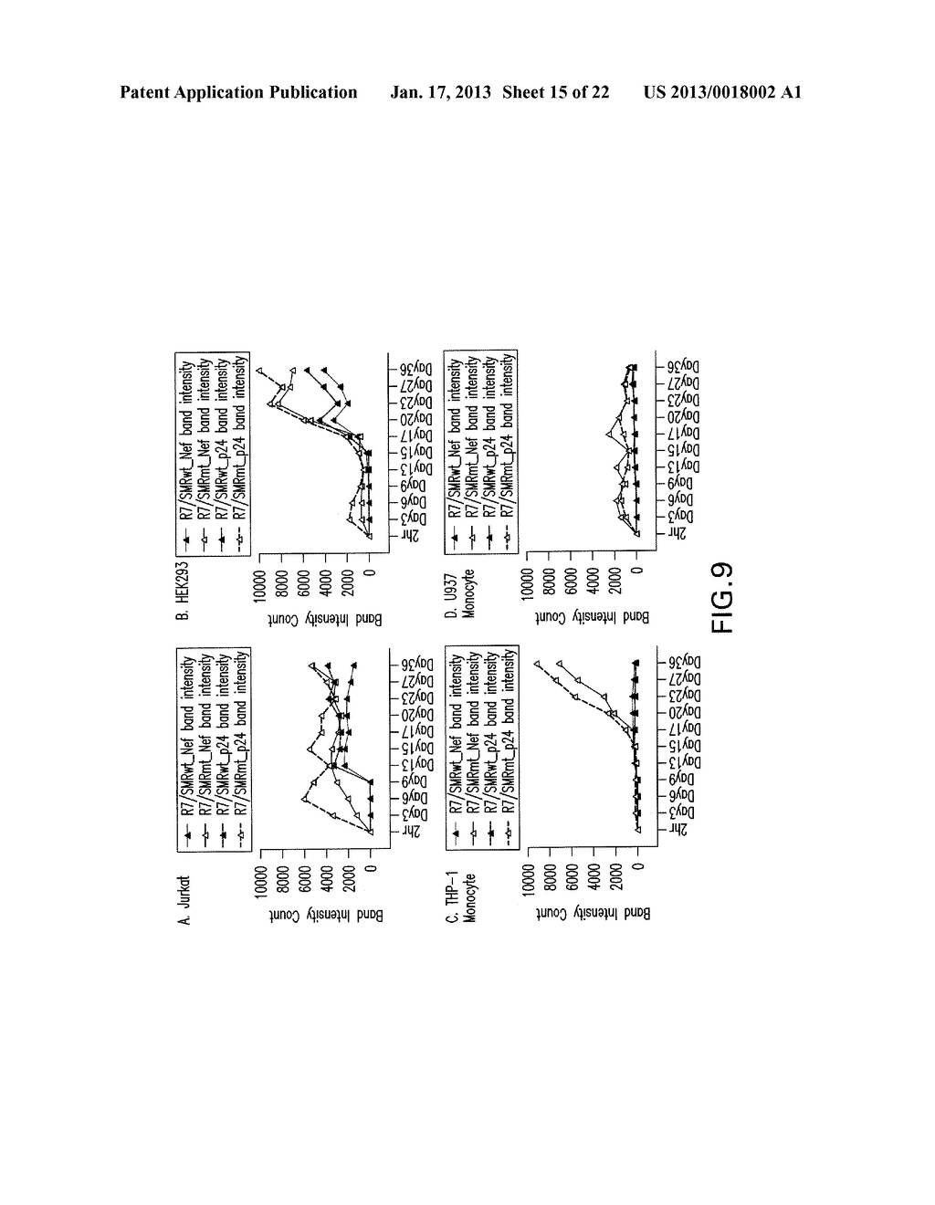 COMPOSITIONS AND METHODS FOR TREATING AIDS OR CANCER BY INHIBITING THE     SECRETION OF MICROPARTICLES - diagram, schematic, and image 16