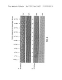 COMPOSITIONS AND METHODS FOR TREATING AIDS OR CANCER BY INHIBITING THE     SECRETION OF MICROPARTICLES diagram and image