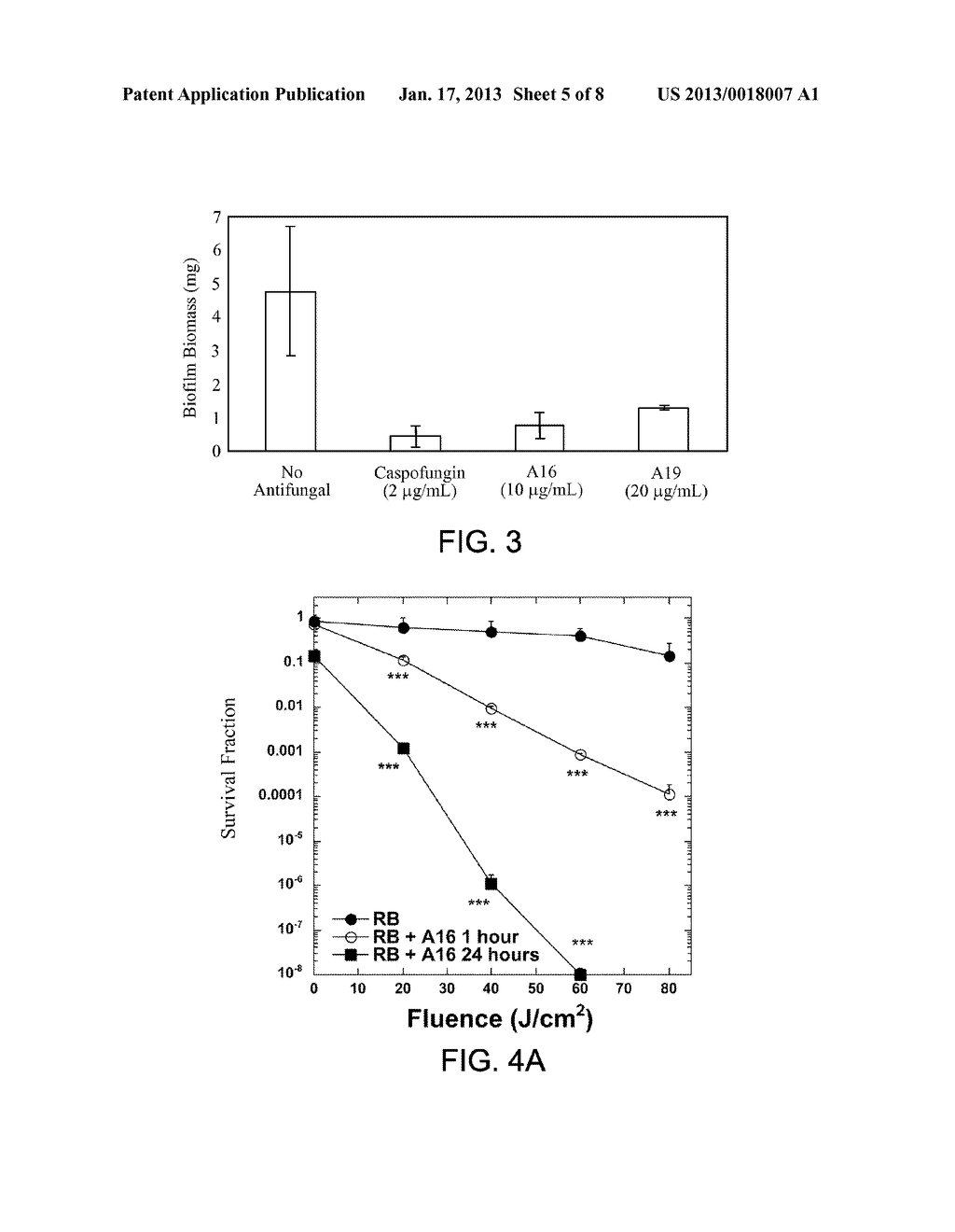 Modified Saponins for the Treatment of Fungal Infections - diagram, schematic, and image 06