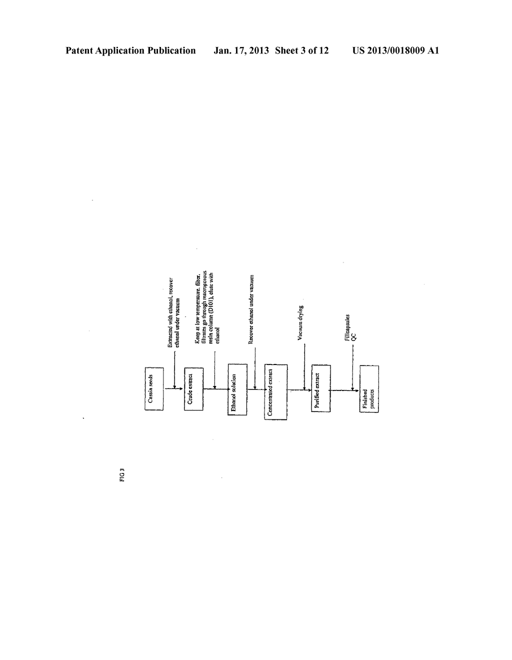 ANTI-OBESITY PRODUCT AND ITS METHOD OF PREPARATION - diagram, schematic, and image 04