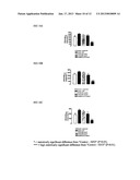 ANTI-OBESITY PRODUCT AND ITS METHOD OF PREPARATION diagram and image