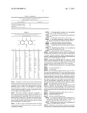 ANTI-OBESITY PRODUCT AND ITS METHOD OF PREPARATION diagram and image