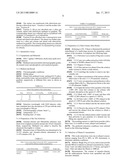 ANTI-OBESITY PRODUCT AND ITS METHOD OF PREPARATION diagram and image