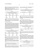 ANTI-OBESITY PRODUCT AND ITS METHOD OF PREPARATION diagram and image