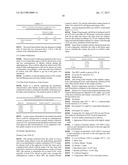 ANTI-OBESITY PRODUCT AND ITS METHOD OF PREPARATION diagram and image