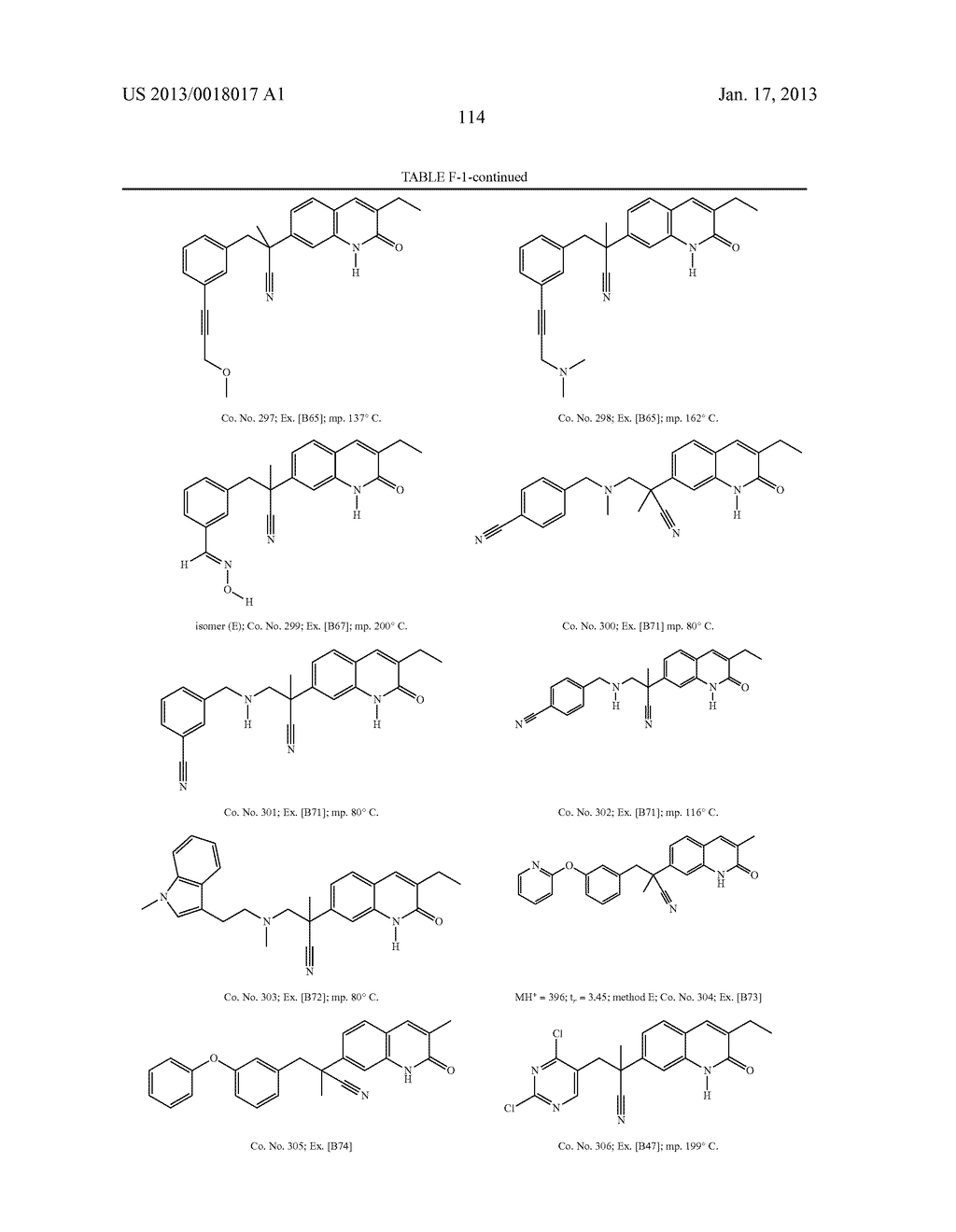 QUINOLINONE DERIVATIVES AS PARP AND TANK INHIBITORS - diagram, schematic, and image 115