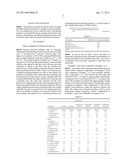 INHIBITOR FOR MELANIN, AND COSMETIC COMPOSITION CONTAINING SAMEAANM Shin; Hong JuAACI Seongnam-siAACO KRAAGP Shin; Hong Ju Seongnam-si KRAANM Kim; Do HoonAACI SeoulAACO KRAAGP Kim; Do Hoon Seoul KRAANM Kim; Jeong HwanAACI Paju-siAACO KRAAGP Kim; Jeong Hwan Paju-si KRAANM Koh; Hyun JuAACI Anyang-siAACO KRAAGP Koh; Hyun Ju Anyang-si KRAANM Park; Won SeokAACI SeoulAACO KRAAGP Park; Won Seok Seoul KR diagram and image