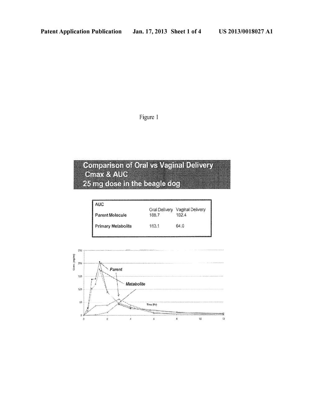COMPOSITIONS AND METHODS FOR NON-TOXIC DELIVERY OF ANTIPROGESTINS - diagram, schematic, and image 02