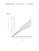 HIGH PENETRATION PRODRUG COMPOSITIONS OF ANTIMICROBIALS AND     ANTIMICROBIAL-RELATED COMPOUNDS diagram and image