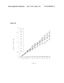 HIGH PENETRATION PRODRUG COMPOSITIONS OF ANTIMICROBIALS AND     ANTIMICROBIAL-RELATED COMPOUNDS diagram and image