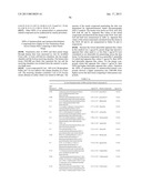 HIGH PENETRATION PRODRUG COMPOSITIONS OF ANTIMICROBIALS AND     ANTIMICROBIAL-RELATED COMPOUNDS diagram and image