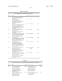 HIGH PENETRATION PRODRUG COMPOSITIONS OF ANTIMICROBIALS AND     ANTIMICROBIAL-RELATED COMPOUNDS diagram and image